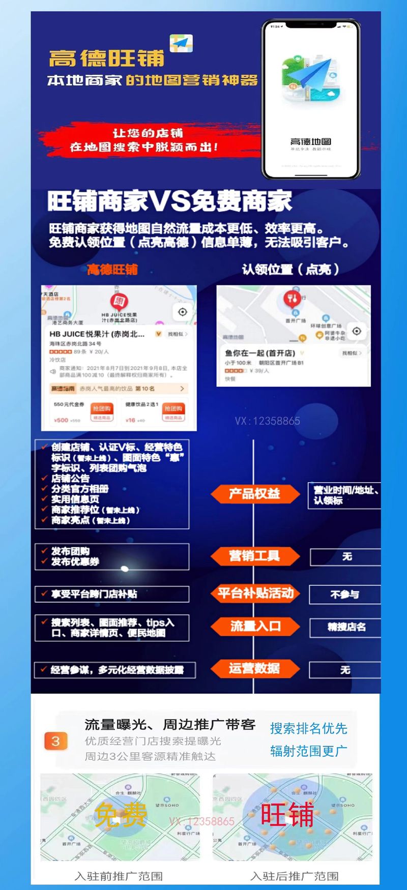 上海电子商务公司的发展趋势与挑战